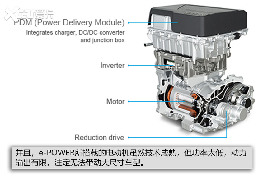 日产e-POWER技术解析