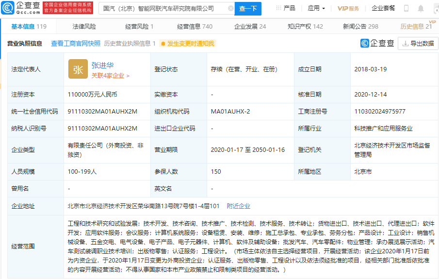 福耀玻璃,國汽智聯(lián)