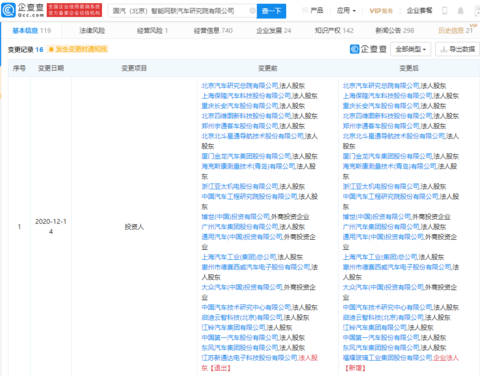 福耀玻璃,国汽智联 福耀玻璃,国汽智联