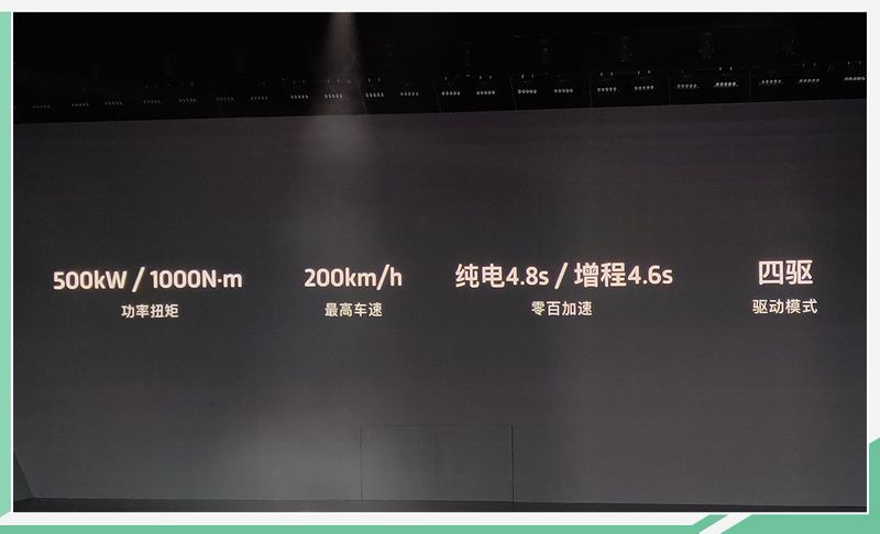 網(wǎng)通社汽車