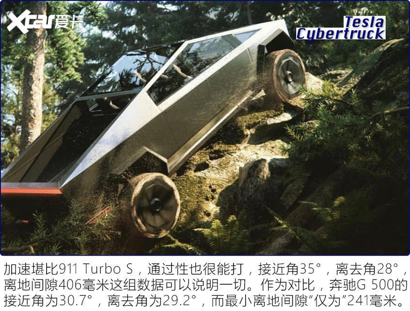 海外電動皮卡盤點