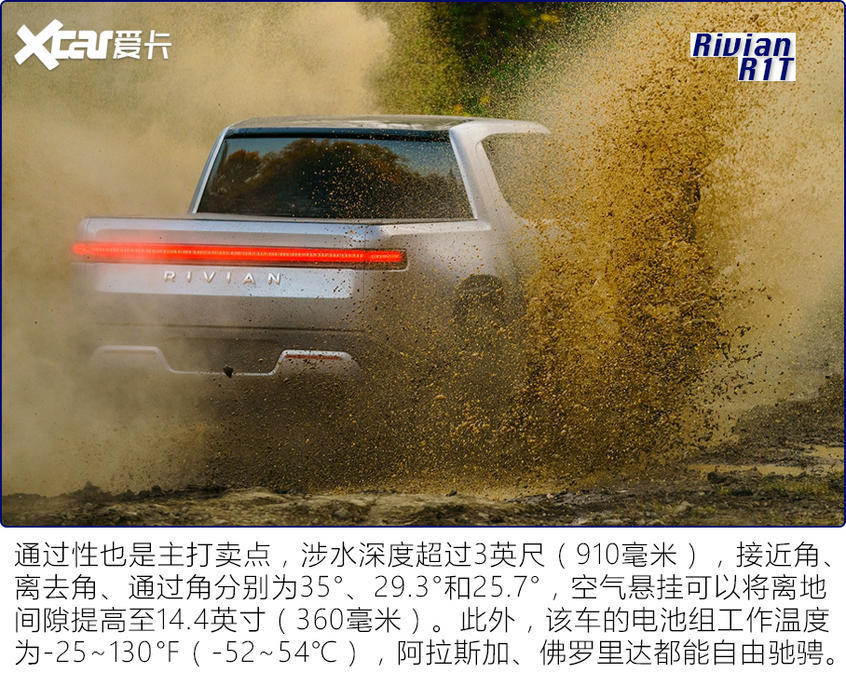海外電動皮卡盤點