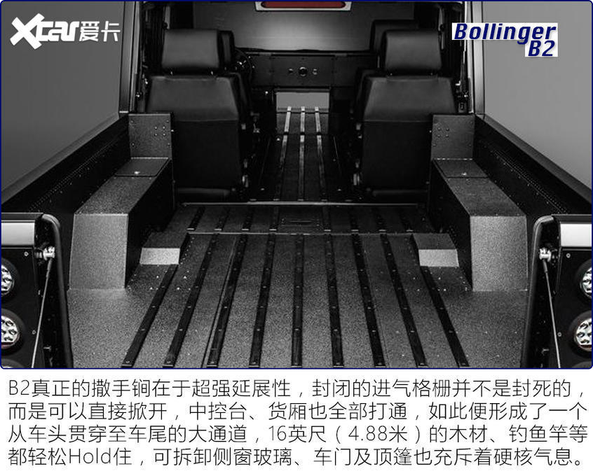海外電動皮卡盤點