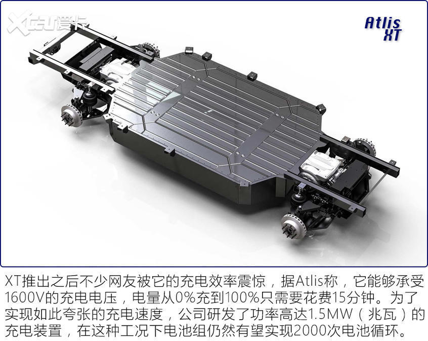 海外電動皮卡盤點