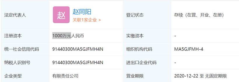 <a class='link'  target='_blank'>小鵬汽車</a>
