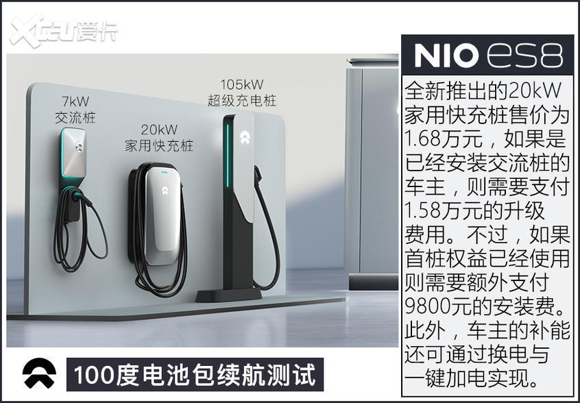 蔚來100度電池包續(xù)航