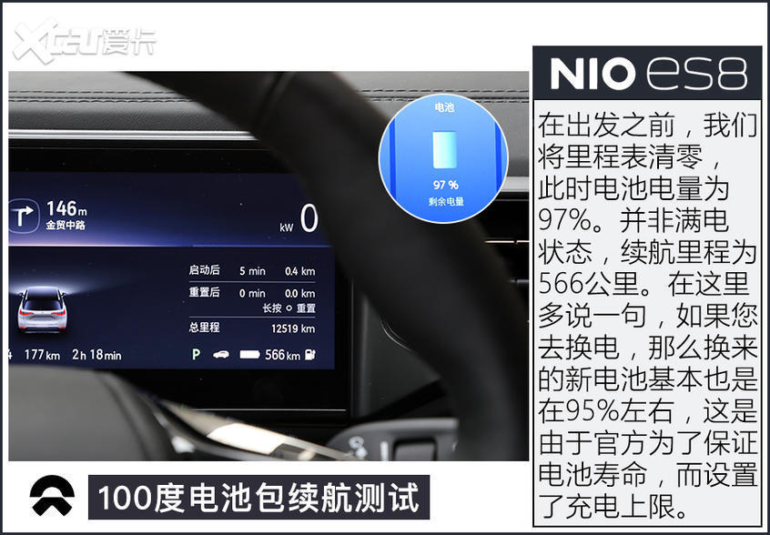 蔚来100度电池包续航