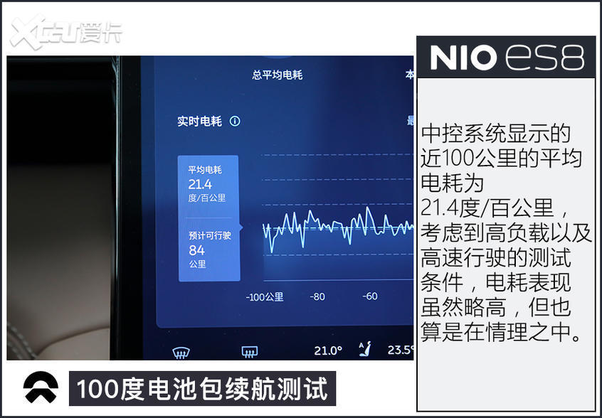 蔚來100度電池包續(xù)航