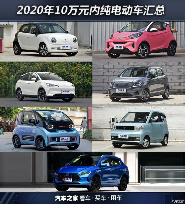 汽車之家