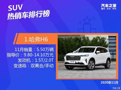 汽车之家