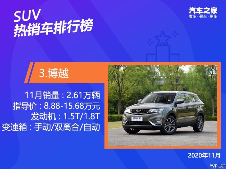 汽車之家