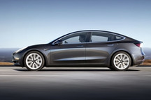 特斯拉2021年进入印度市场