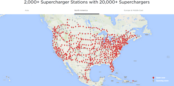 特斯拉，特斯拉超級充電樁