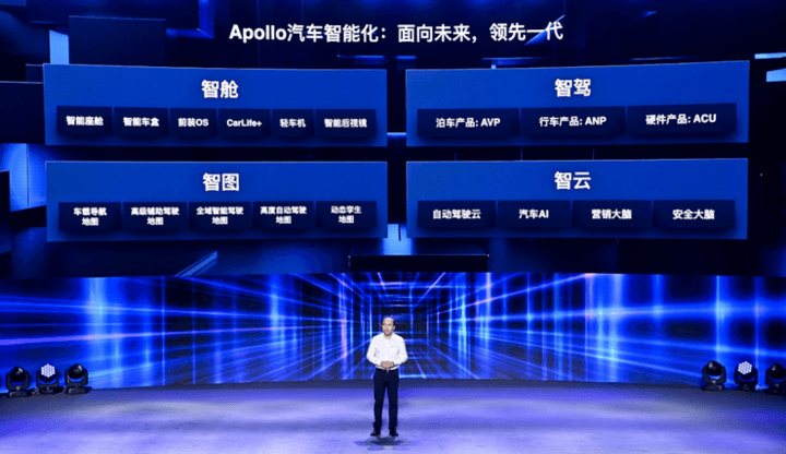 对标Waymo特斯拉，资本重新认识百度Apollo