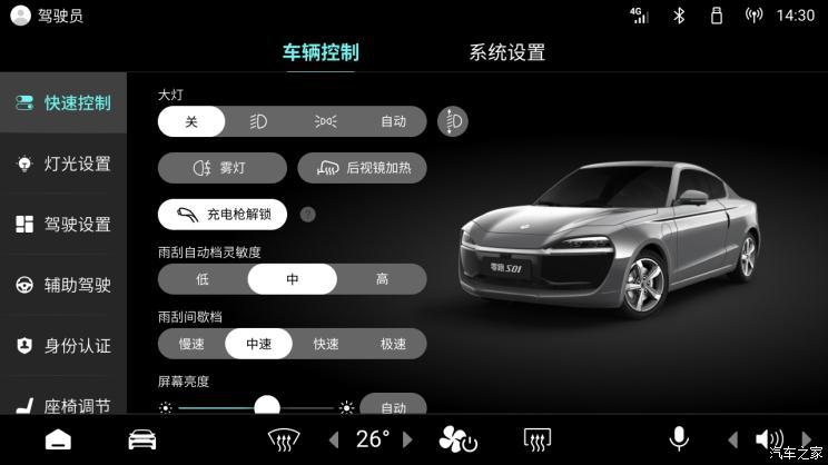 汽車之家
