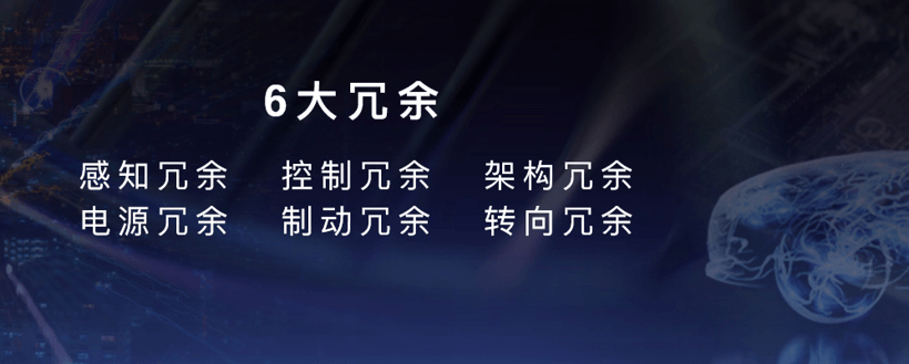 長城汽車，自動駕駛，長城咖啡智駕