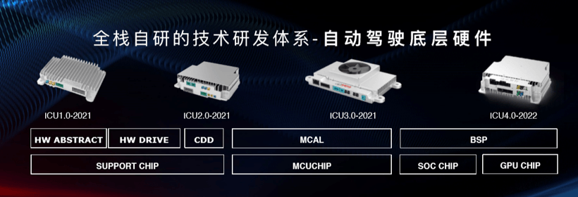 长城汽车，自动驾驶，长城咖啡智驾