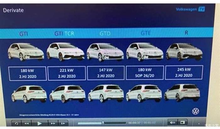 電動汽車，新車，電動高爾夫R概念車
