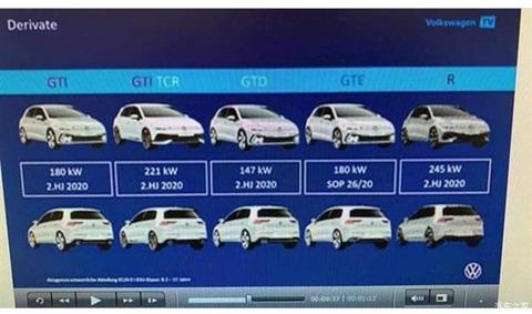 电动汽车，新车，电动高尔夫R概念车