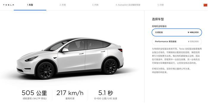 特斯拉，Model Y,特斯拉财报