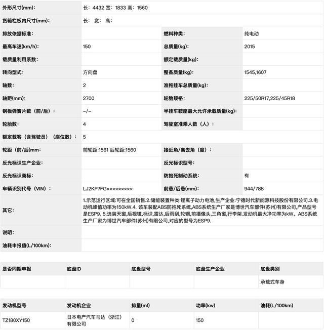 定位于紧凑型 SUV 几何第二款车型工信部企业申报目录曝光