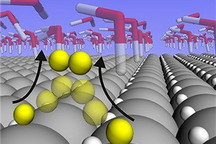 布朗大学发现水分解制氢中铂催化作用好的真实原因 或设计铂替代品