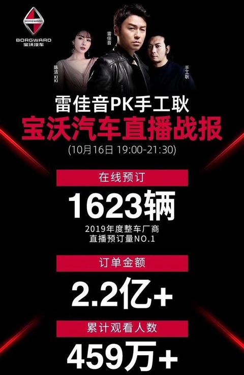 开工第一天，直播卖车效果怎么样？