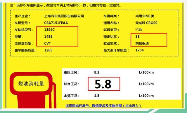 全新Ei6/i5 CROSS等 上汽榮威2020年新車規(guī)劃