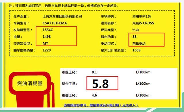 全新Ei6/i5 CROSS等 上汽榮威2020年新車規(guī)劃