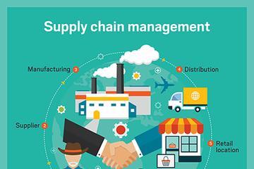 疫情下，车企的生死存亡