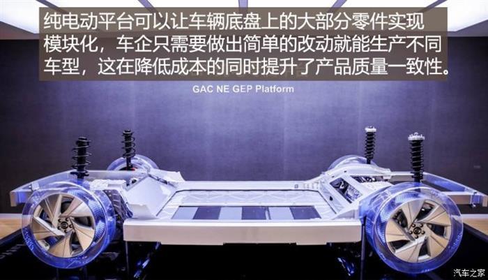 電動汽車，特斯拉，寶馬純電動平臺,大眾MEB平臺