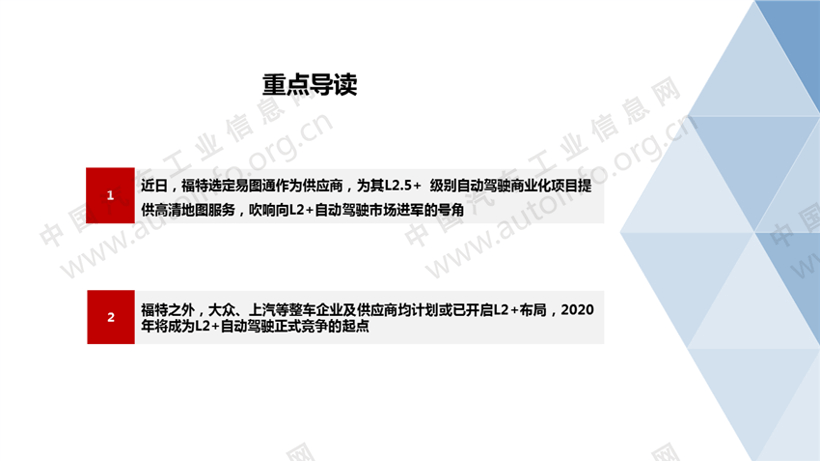 L2之后 自動駕駛量產(chǎn)競爭焦點正轉(zhuǎn)向L2+