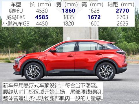 合众汽车 哪吒U 2020款 520 U享