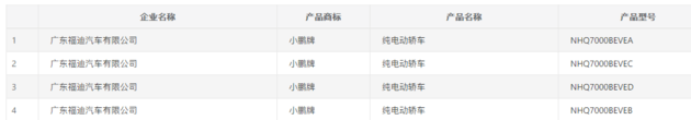 小鵬