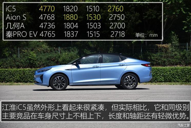 江淮汽車(chē) 江淮iC5 2020款 豪華都市版