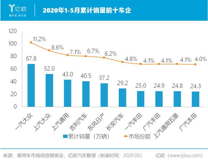 新車，吉利汽車，吉利汽車,新能源汽車,汽車銷量