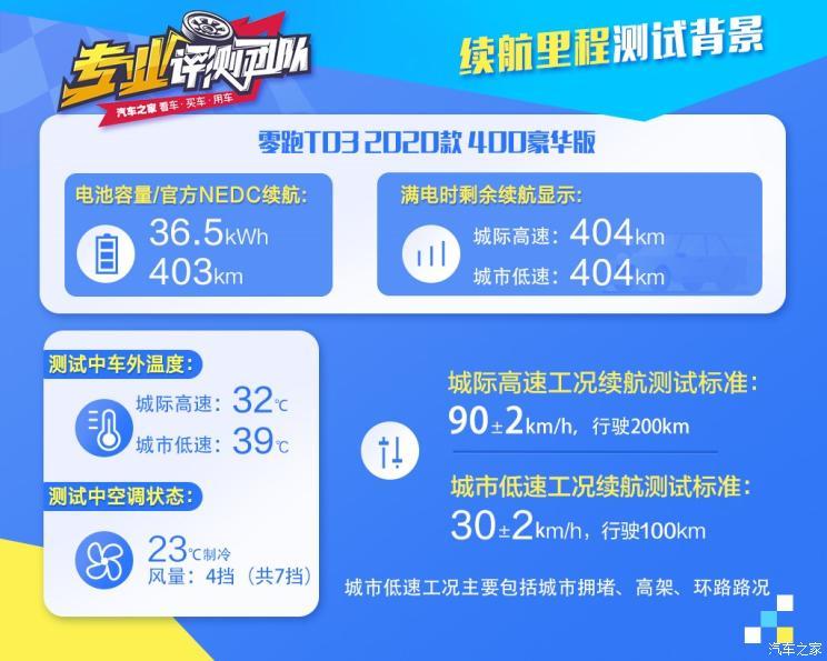 零跑汽車 零跑T03 2020款 400豪華版