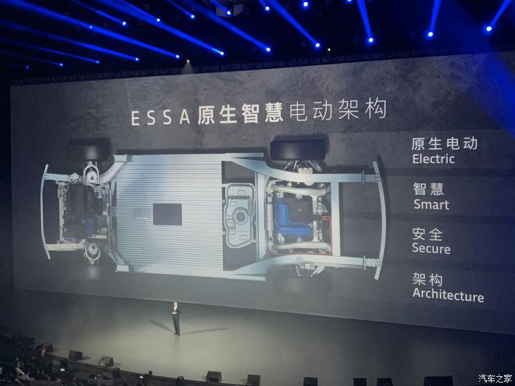 汽車之家