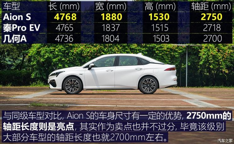 广汽新能源 Aion S(埃安S) 2019款 魅Max 630