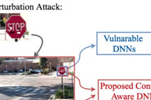 加州大学新项目开发AI视觉系统 可用于自动驾驶