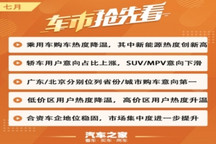 车市抢先看|再遇波动 7月车市热度下降