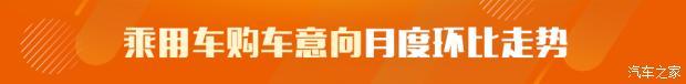 SUV，7月汽車銷量