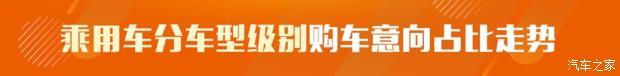 SUV，7月汽車銷量