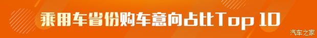 SUV，7月汽車銷量