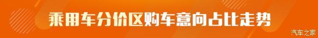 SUV，7月汽車銷量