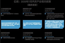 7月汽车产业政策：绿色环保发展，政策刺激消费