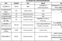 大众/福特等海外车企迎人事剧变