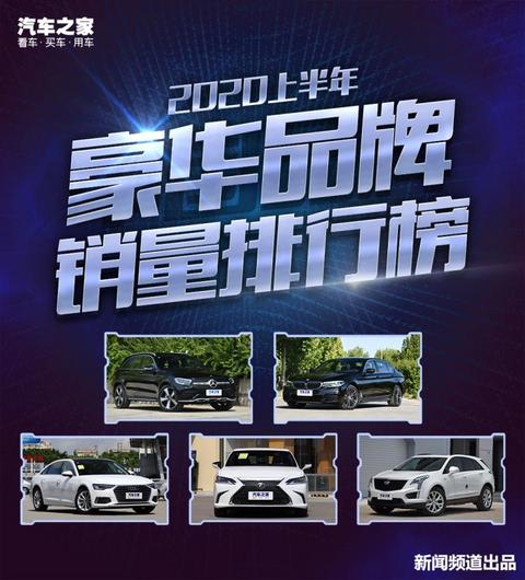 新车,销量,奥迪Q3,豪华品牌销量榜 新车,销量,奥迪Q3,豪华品牌销量榜