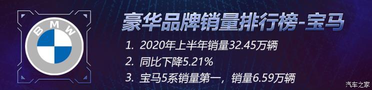 新車，銷量，奧迪Q3，豪華品牌銷量榜
