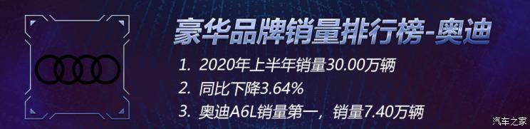 新車，銷量，奧迪Q3，豪華品牌銷量榜